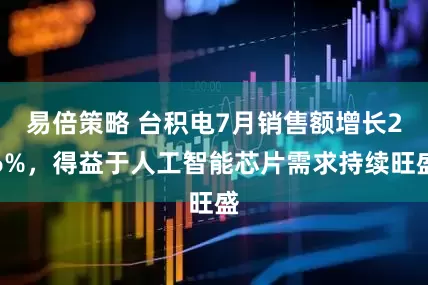 易倍策略 台积电7月销售额增长26%，得益于人工智能芯片需求持续旺盛